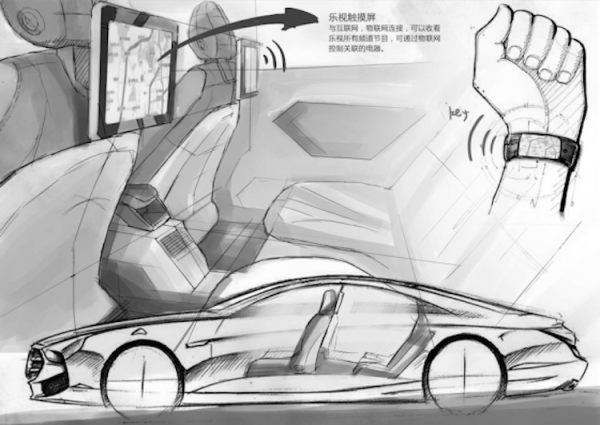 網路業起家的樂視即將進軍電動車產業